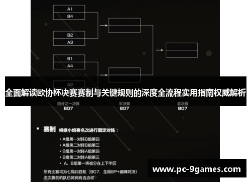 全面解读欧协杯决赛赛制与关键规则的深度全流程实用指南权威解析 全面解读欧协杯决赛赛制与关键规则的深度全流程实用指南权威解析