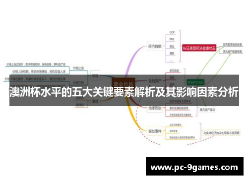 澳洲杯水平的五大关键要素解析及其影响因素分析