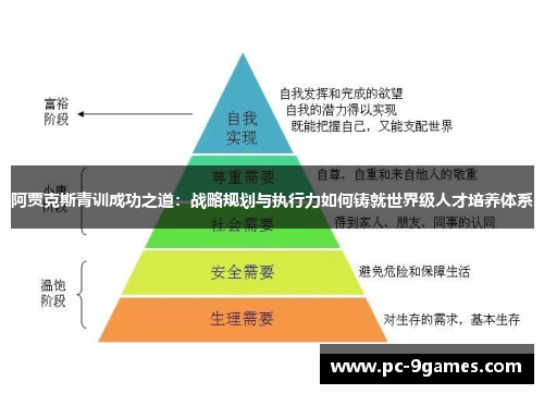 阿贾克斯青训成功之道：战略规划与执行力如何铸就世界级人才培养体系