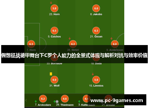 假想征战德甲舞台下C罗个人能力的全景式体现与解析对抗与效率价值